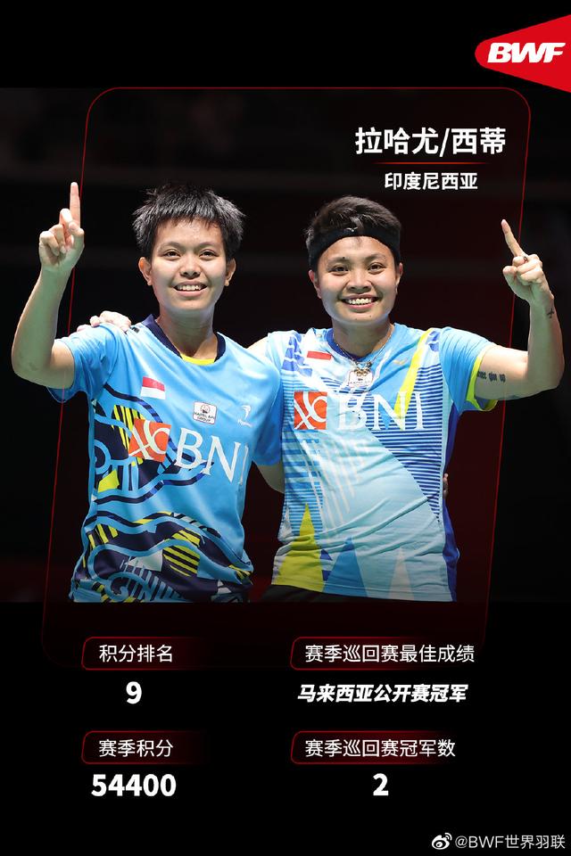 爱游戏官方入口-马来西亚队险胜印度队，黄鸭组合刷新纪录